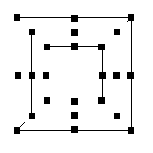 Nine Men's Morris Board layout