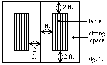 Seating Depth