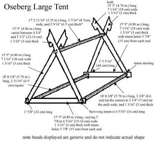 Large Oseberg Tent Frame