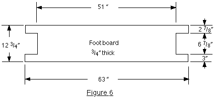 foot board