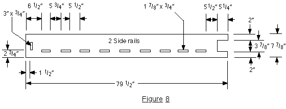 side rails